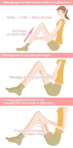 Benefits Of Massage For Swollen Feet And Legs