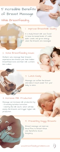 Benefits Of Massaging Breasts