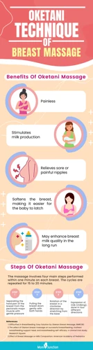 Benefits Of Massaging Breasts For Increasing Milk Supply