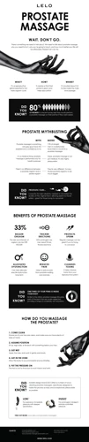 Benefits Of Prostate Massage