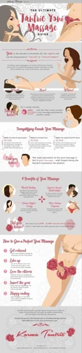 Benefits Of Yoni Massage