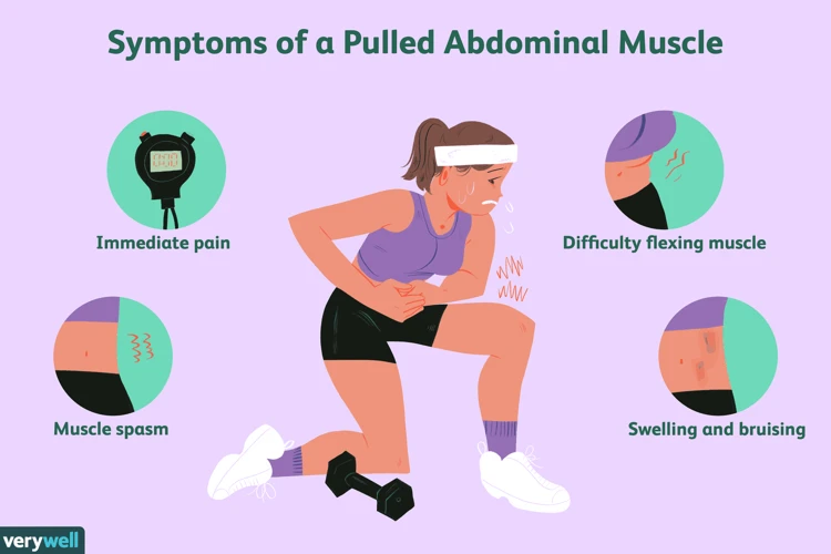 Common Symptoms Of A Pulled Muscle