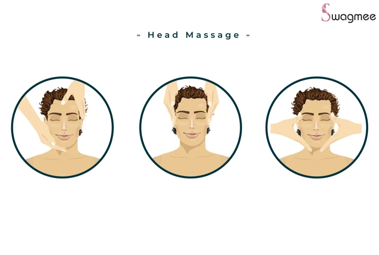 How Does Head Massager Work?