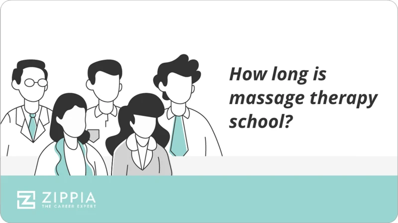 How Long Is Massage Therapy School?