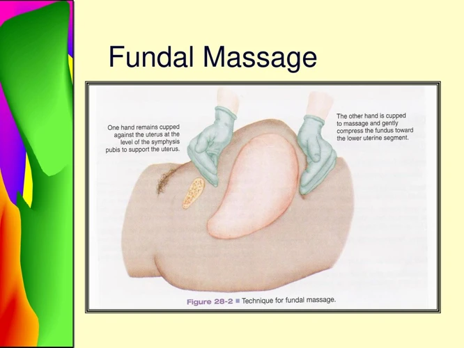 How Long To Massage The Fundus