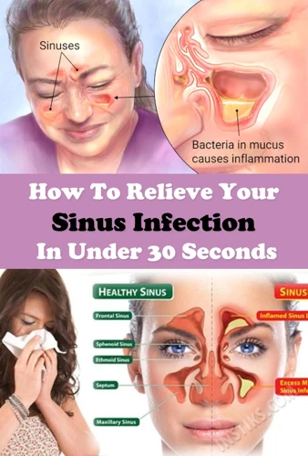 How To Clear Stuffy Nose Massage