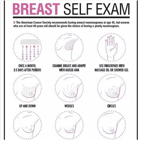 How To Massage Breasts To Prevent Breast Cancer