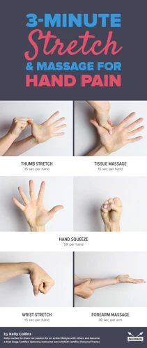 How To Massage Hand Pain