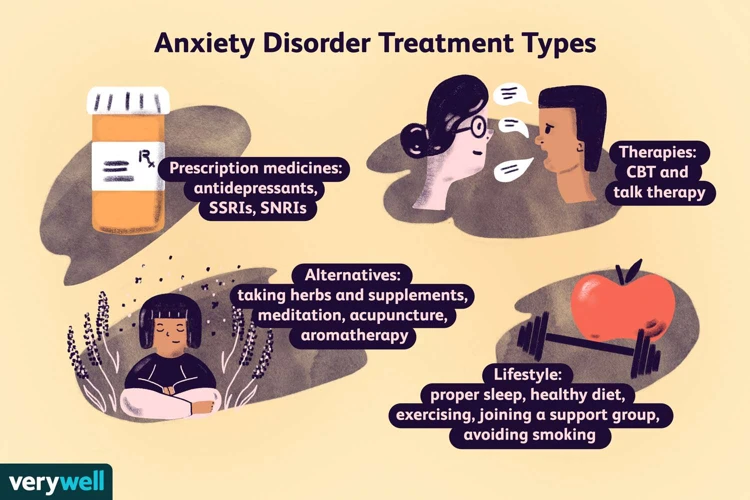 Other Types Of Treatment For Anxiety