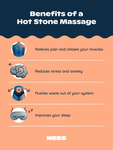 Preparing For A Hot Stone Massage