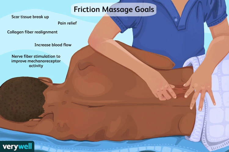 Steps For Massaging Scar Tissue