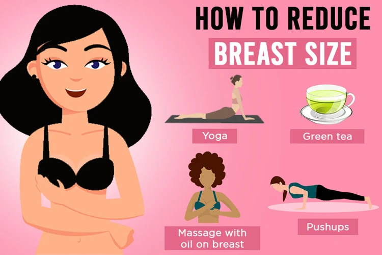Steps To Massage Breasts