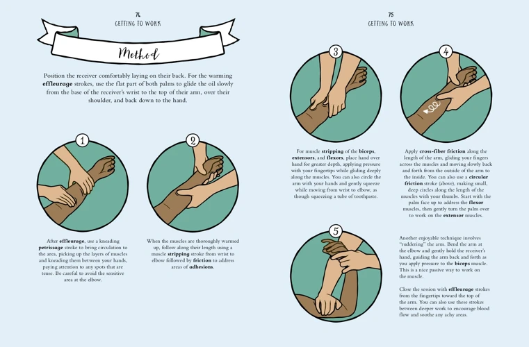 Techniques For Arm Massage