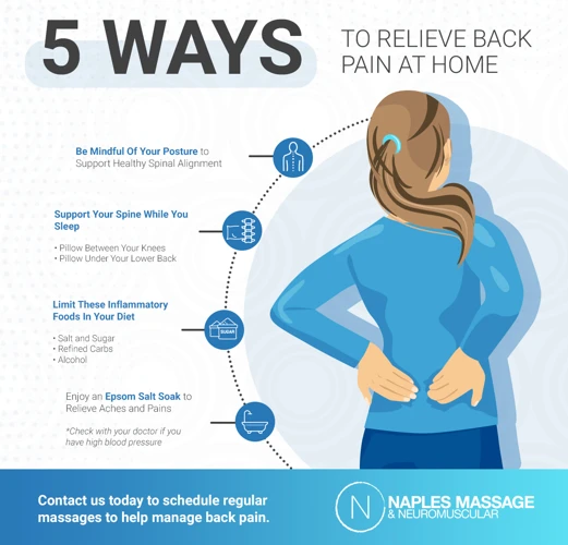 Techniques For Massaging To Relieve Back Pain