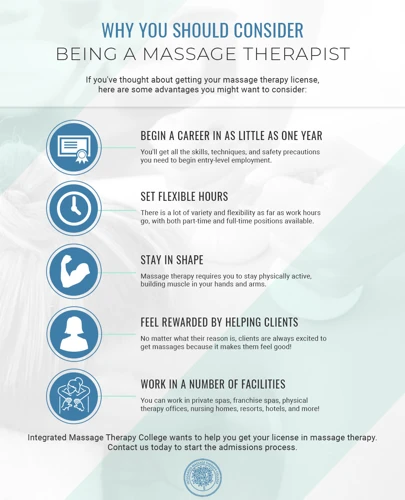 What Are The Benefits Of Becoming A Massage Therapist?