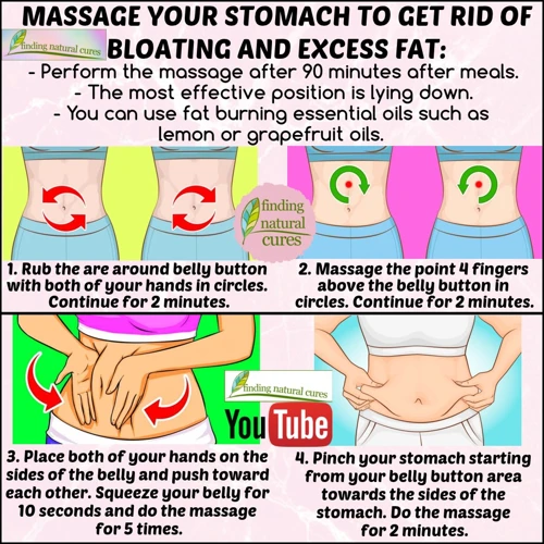 What Happens When You Massage Your Belly?