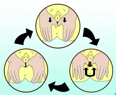How to Do Perineal Massage: A Guide for Women