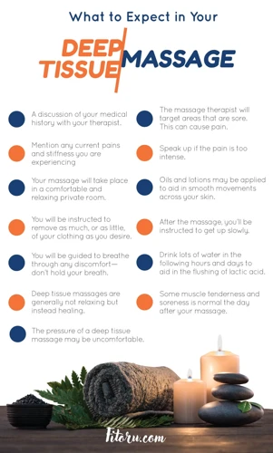 What To Do For Soreness After A Massage