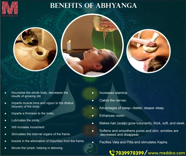 Benefits Of Abhyanga Massage