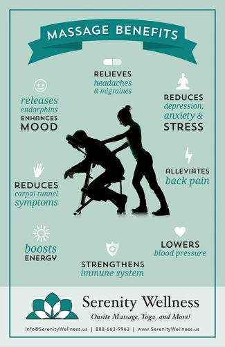 Benefits Of Back Massage