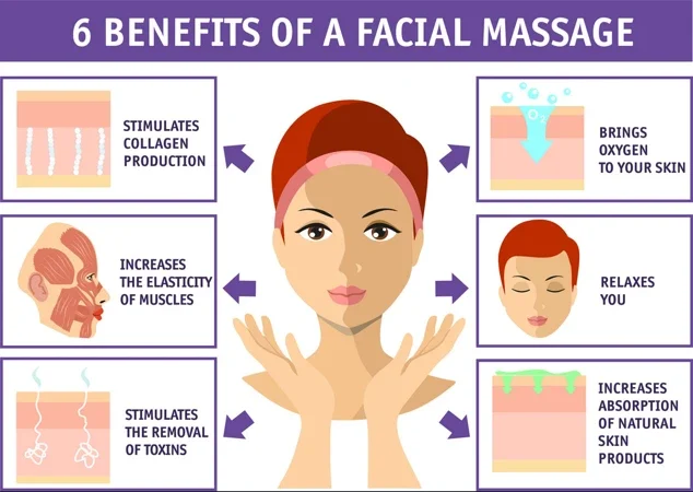 benefits-of-facial-massage-281 benefits-of-facial-massage