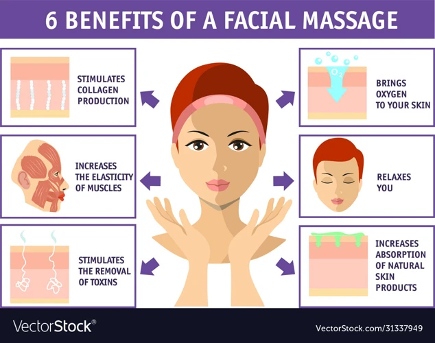 Benefits Of Facial Massage