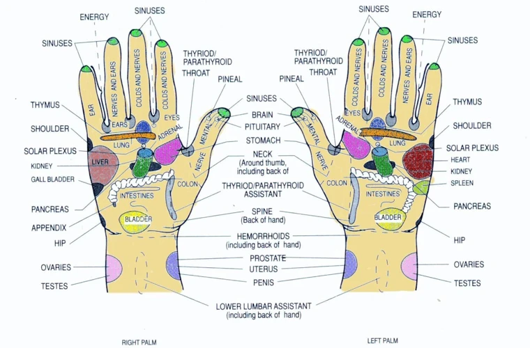 Benefits Of Hand Massage For Relaxation And Stress Relief