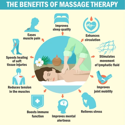 Benefits Of Healing Massage