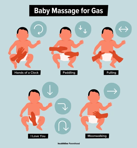 Benefits Of Massaging Baby For Gas