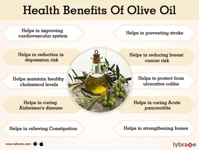 Benefits Of Using Different Types Of Oil