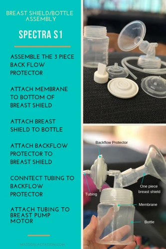 Benefits Of Using Massage Mode On Spectra Breast Pump