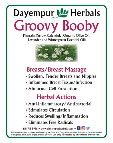 Essential Oils For Swollen Breasts