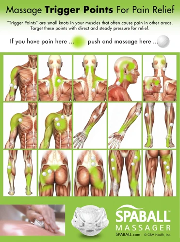 How Does Pressure Point Massage Work?