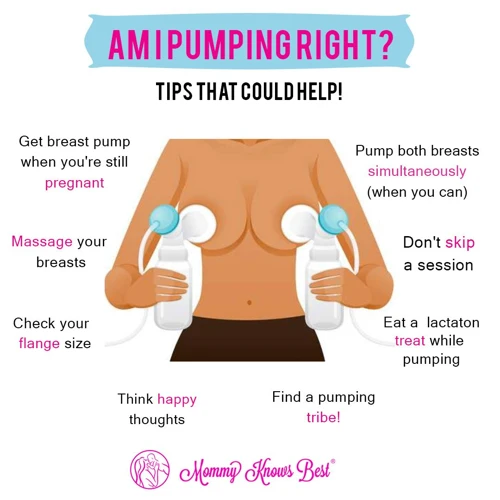 How Long To Massage Breasts Before Pumping