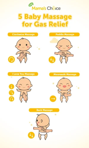 How To Massage Baby For Gas