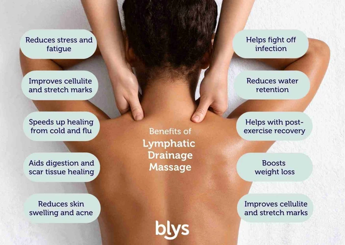 How To Massage Lymph Nodes