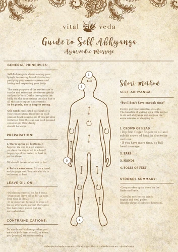 How To Prepare For An Abhyanga Massage