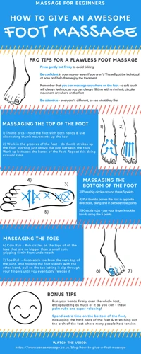Massaging The Bottom Of The Foot