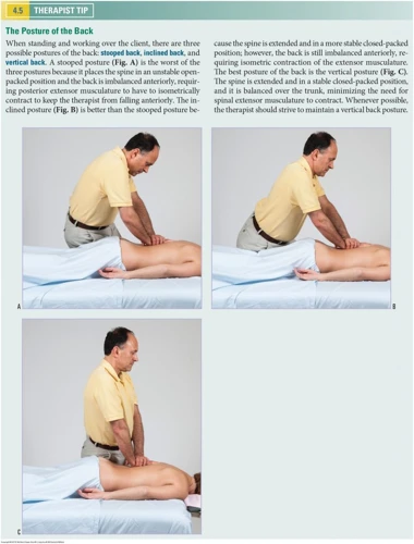 Proper Posture For Massaging
