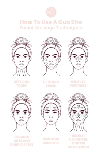 Steps To Massage Your Face