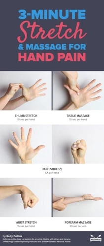 Symptoms Of Wrist Tendonitis
