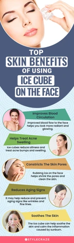 What Are The Benefits Of Ice Massage On Face?