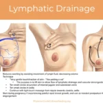 what-causes-swollen-breasts