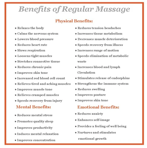 Why You Should Get A Massage Regularly